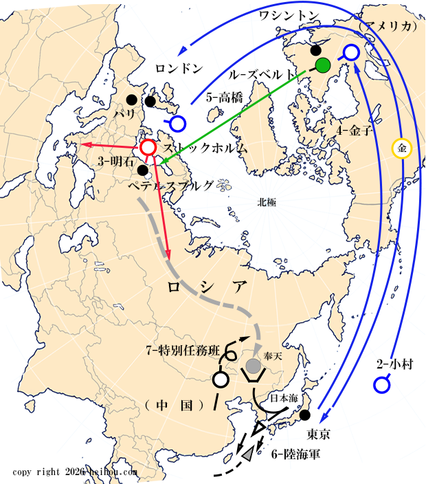 戦略と謀略